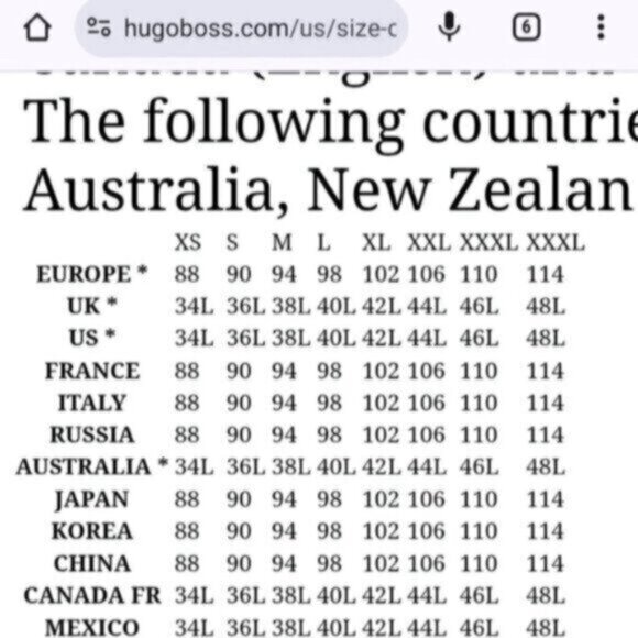 NWT Hugo Boss wool black suit/blazer jacket - Picture 14 of 14